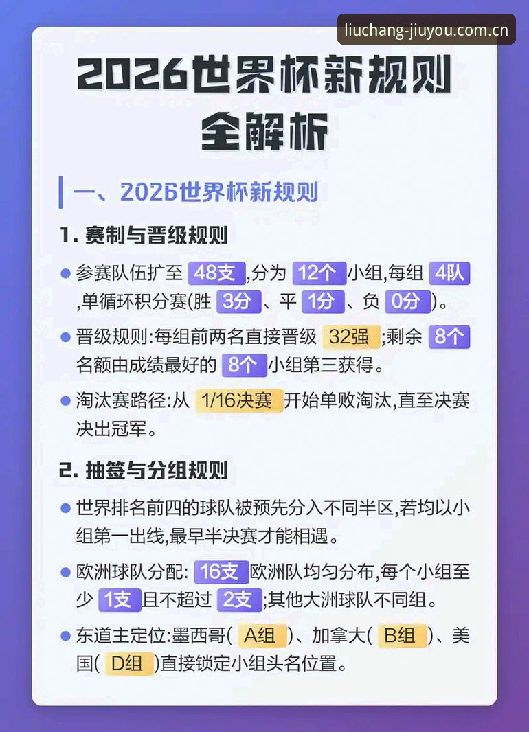 掌握2026世界杯裁判新规的实用指南
